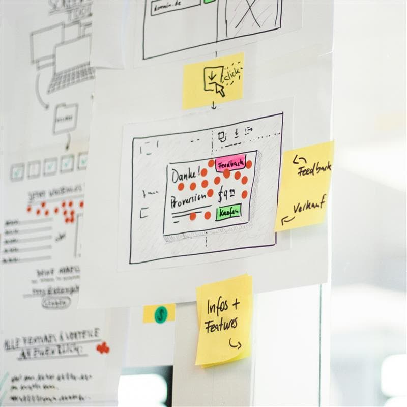 Business planning sticky note board